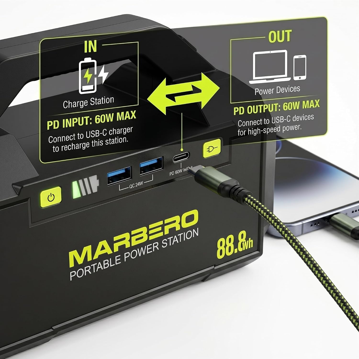 Station d'alimentation portabl - Outdoor Power Bank With Ac Outlet avis et prix