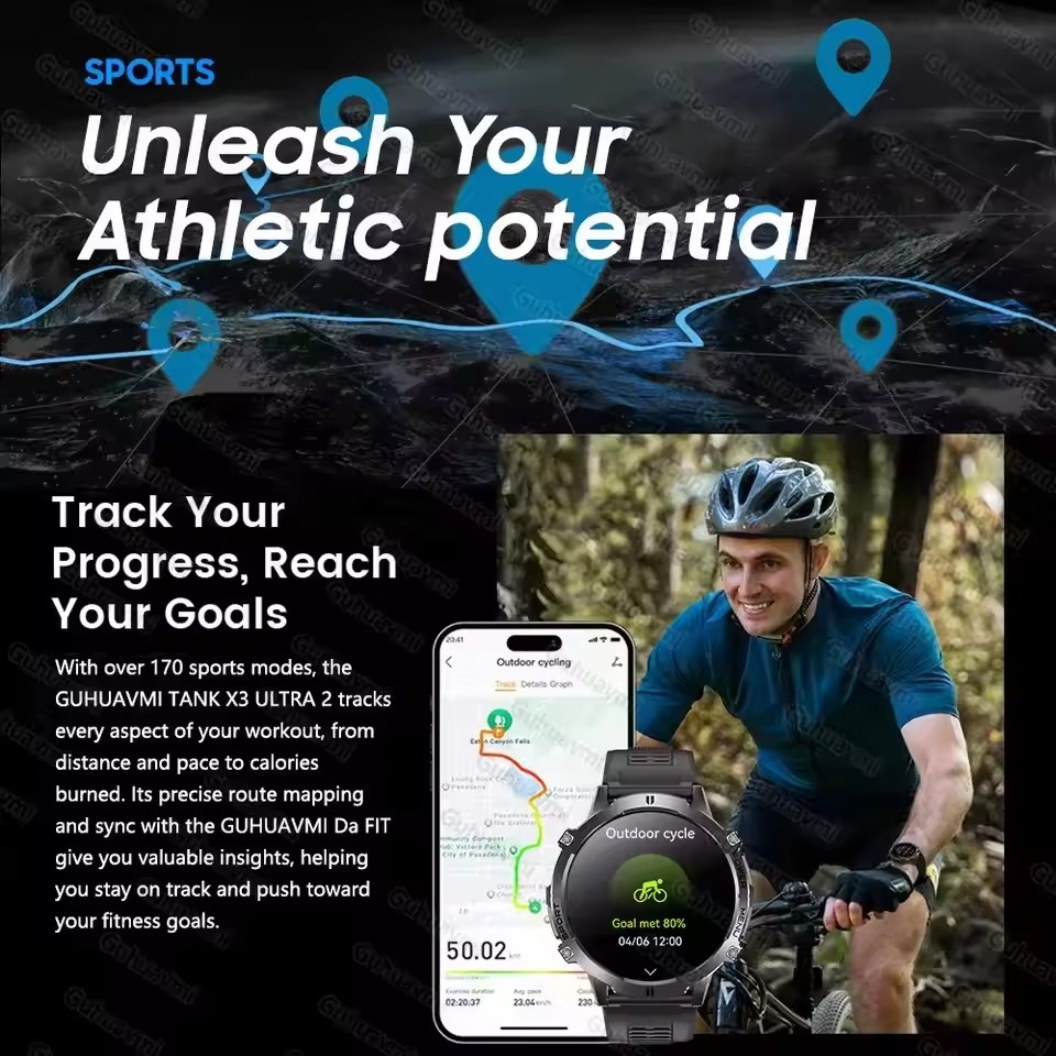 Nouvelle montre connectée mili - Outdoor Power Meter Box avis et prix