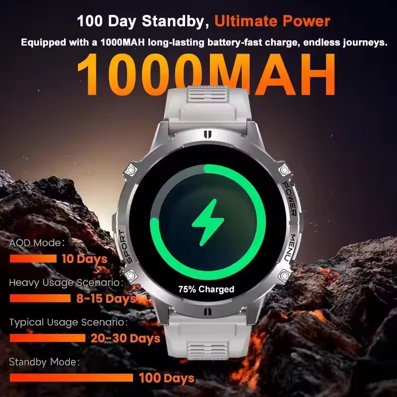 Nouvelle montre connectée mili - Outdoor Power Meter Box avis et prix