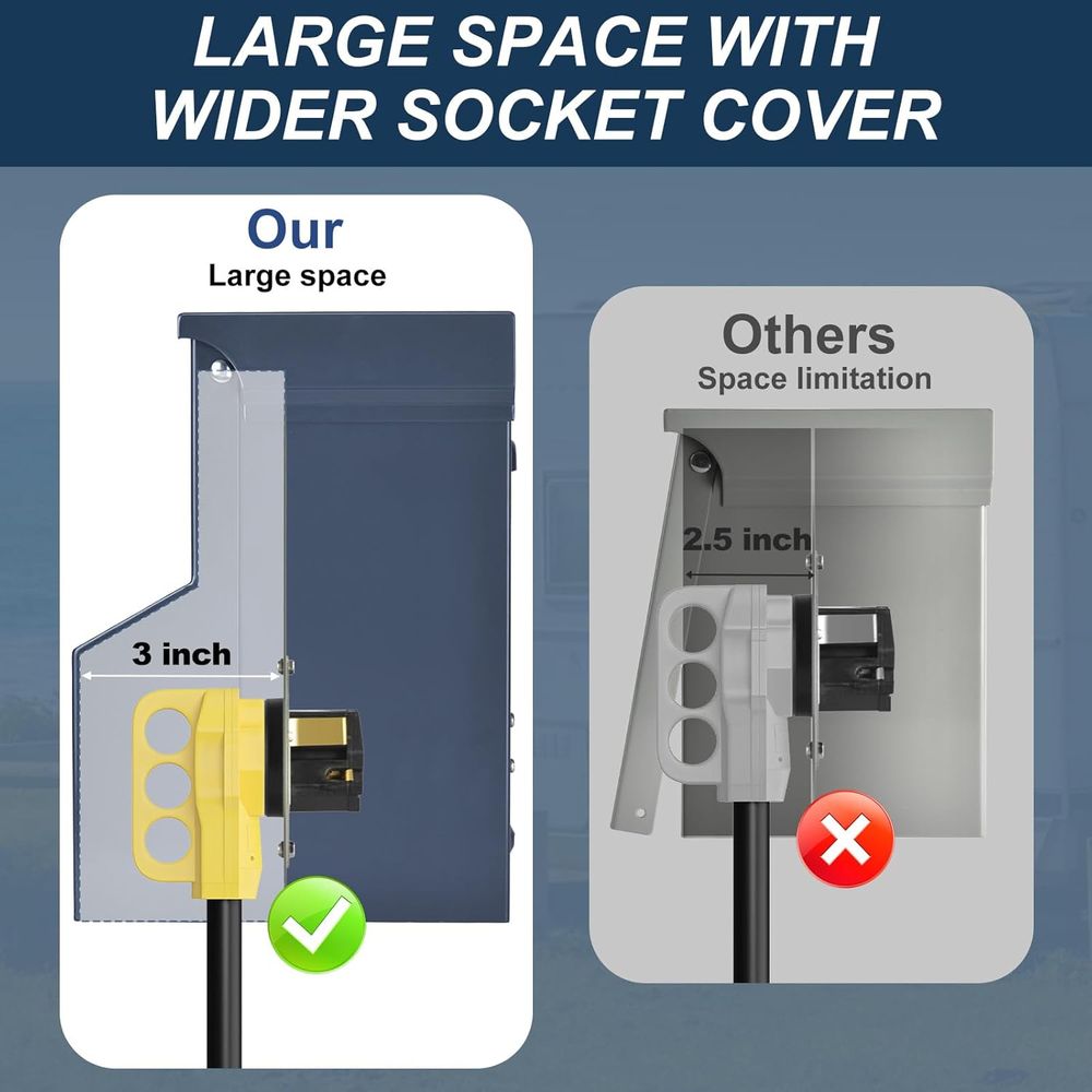 Tableau électrique pour campin - Outdoor Power Receptacle Box avis et prix