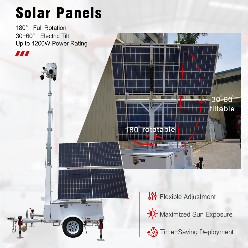 Unité d'énergie solaire remorq - Panel Power Outdoor avis et prix