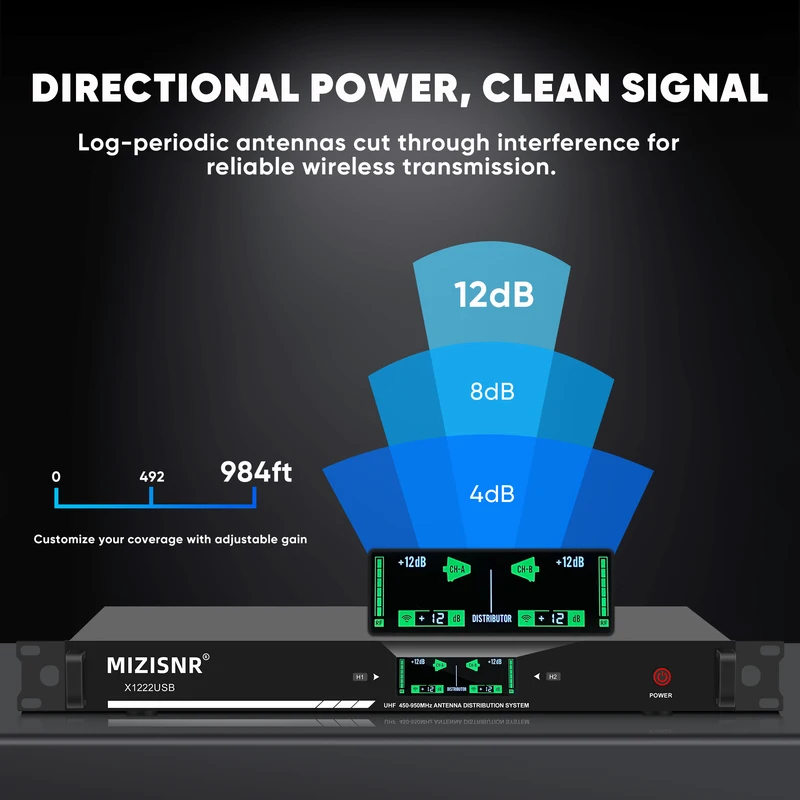 Amplificateur d'antenne profes - Outdoor Power Distributors avis et prix