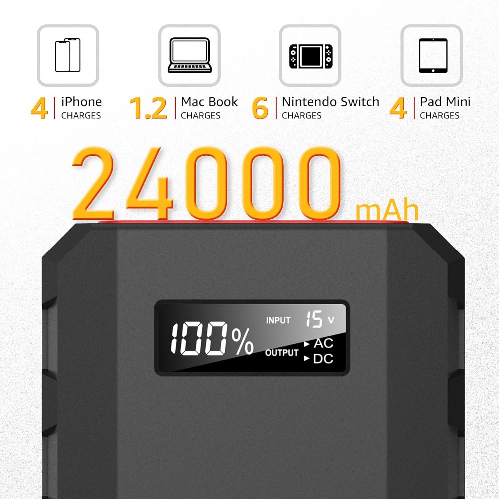 Batterie externe portable 2400 - Outdoor Power Bank With Ac Outlet avis et prix